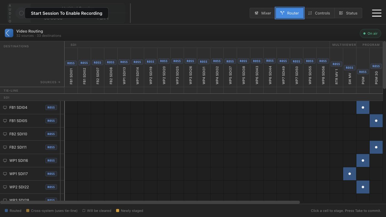 Full video routing matrix with sources, destinations, and on air status